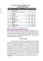 Referāts 'Разработка рекламной кампании для предприятия "Kompānija Avotiņi"', 56.