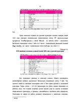 Referāts 'Разработка рекламной кампании для предприятия "Kompānija Avotiņi"', 59.