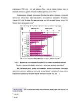 Referāts 'Разработка рекламной кампании для предприятия "Kompānija Avotiņi"', 61.