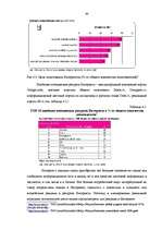 Referāts 'Разработка рекламной кампании для предприятия "Kompānija Avotiņi"', 62.