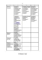 Referāts 'Разработка рекламной кампании для предприятия "Kompānija Avotiņi"', 69.