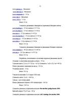 Referāts 'Разработка рекламной кампании для предприятия "Kompānija Avotiņi"', 73.