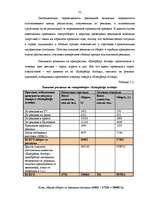 Referāts 'Разработка рекламной кампании для предприятия "Kompānija Avotiņi"', 75.