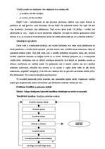 Referāts 'Konfliktu risināšana', 4.