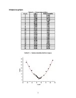 Paraugs 'Brūstera likums', 2.