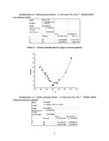 Paraugs 'Brūstera likums', 3.