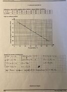 Paraugs '2015. gada Fizikas Centralizētā eksāmena atbildes', 17.