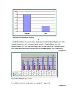 Referāts 'No fiziskas un emocionālas vardarbības cietuša bērna pašvērtējums', 16.