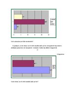 Referāts 'No fiziskas un emocionālas vardarbības cietuša bērna pašvērtējums', 18.