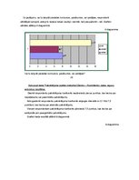 Referāts 'No fiziskas un emocionālas vardarbības cietuša bērna pašvērtējums', 20.
