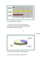 Referāts 'No fiziskas un emocionālas vardarbības cietuša bērna pašvērtējums', 21.