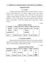 Prakses atskaite 'Prakses atskaite viesnīcā', 14.