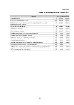 Prakses atskaite 'Prakses atskaite viesnīcā', 25.