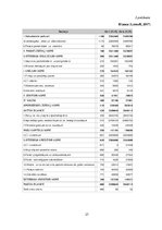 Prakses atskaite 'Prakses atskaite viesnīcā', 26.