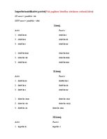 Konspekts 'Latīņu valoda', 8.