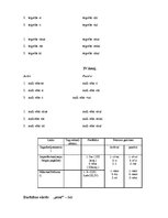 Konspekts 'Latīņu valoda', 9.