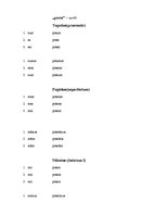 Konspekts 'Latīņu valoda', 10.