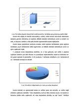 Diplomdarbs 'Darbinieku attiecības kā SIA "X" sabiedrisko attiecību darba sastāvdaļa', 15.