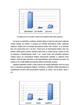 Diplomdarbs 'Darbinieku attiecības kā SIA "X" sabiedrisko attiecību darba sastāvdaļa', 17.