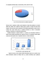 Diplomdarbs 'Darbinieku attiecības kā SIA "X" sabiedrisko attiecību darba sastāvdaļa', 20.