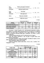 Referāts 'Uzņēmuma rentabilitātes paaugstināšana', 10.