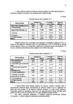 Referāts 'Uzņēmuma rentabilitātes paaugstināšana', 20.