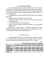 Referāts 'Subsīdiju izlietojuma lauksaimniecībā statistiskā analīze', 5.