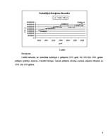 Referāts 'Subsīdiju izlietojuma lauksaimniecībā statistiskā analīze', 8.