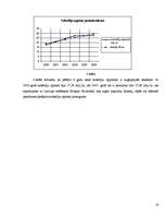 Referāts 'Subsīdiju izlietojuma lauksaimniecībā statistiskā analīze', 19.