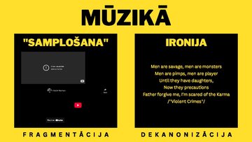 Prezentācija 'Postmodernisms', 2.