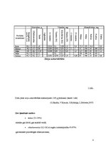 Referāts 'Jūras zivju ēdieni', 4.