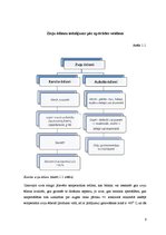 Referāts 'Jūras zivju ēdieni', 6.