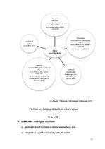 Referāts 'Jūras zivju ēdieni', 11.