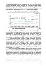 Referāts 'Patēriņa kredīta tirgus analīze', 6.