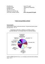 Referāts 'Īrija ', 9.