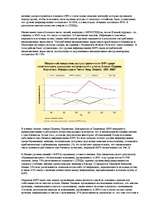 Referāts 'Спид', 3.