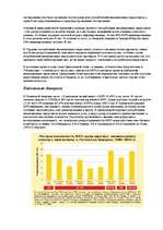 Referāts 'Спид', 7.