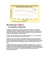 Referāts 'Спид', 8.