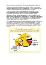 Referāts 'Спид', 12.