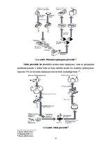 Referāts 'Atkritumi un to radītais piesārņojums', 12.
