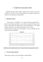 Referāts 'Viesnīcu ekonomika un vadība. Hotel "Mama" otrās daļas struktūra', 14.