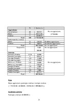 Referāts 'Viesnīcu ekonomika un vadība. Hotel "Mama" otrās daļas struktūra', 25.