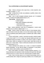 Referāts 'Runas psihofizioloģija un neiropsiholoģiskā regulācija', 1.