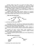 Referāts 'Motivācijas politika uzņēmumā', 7.