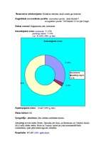 Referāts 'Malta', 2.