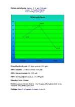 Referāts 'Malta', 4.