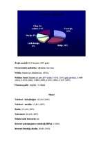 Referāts 'Malta', 11.