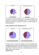 Referāts 'Grafoloģija', 23.