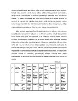 Biznesa plāns 'Laimīšu, suvenīru, laimes cepumiņu ražošana', 2.