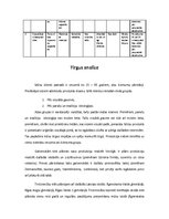 Biznesa plāns 'Laimīšu, suvenīru, laimes cepumiņu ražošana', 3.